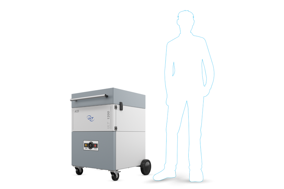 Silhouette eines Menschen neben der Filteranlage ACD 1200, die das Größenverhältnis darstellt