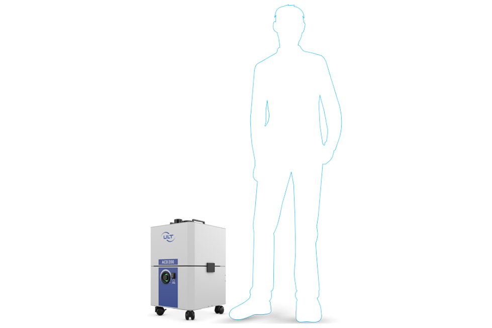 Dimensionen der Filteranlage verglichen mit einer Person