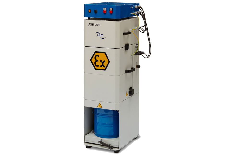 Extraction system with explosion protection for dust and gas mixtures