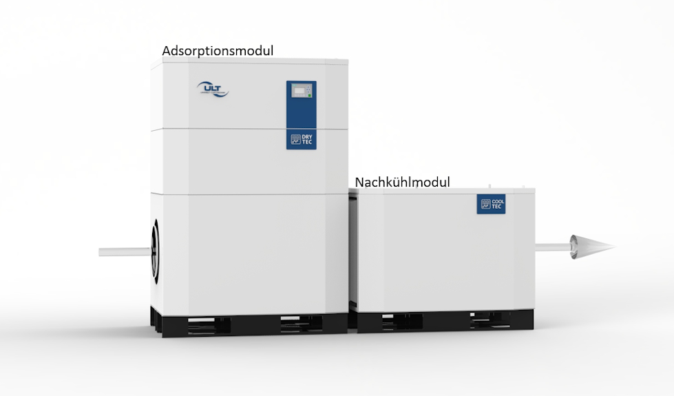 ULT Dry-Tec 7.2 mit Nachkühlermodul Gerät vor weißem Hintergrund