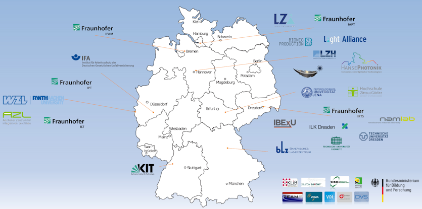 Kooperationen mit Instituten, Universitäten, Hochschulen und Netzwerken