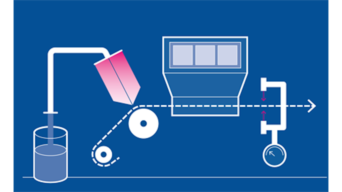 Die Trägerfolie wird per Auftragswerkzeug kontinuierlich oder intermittierend beschichtet
