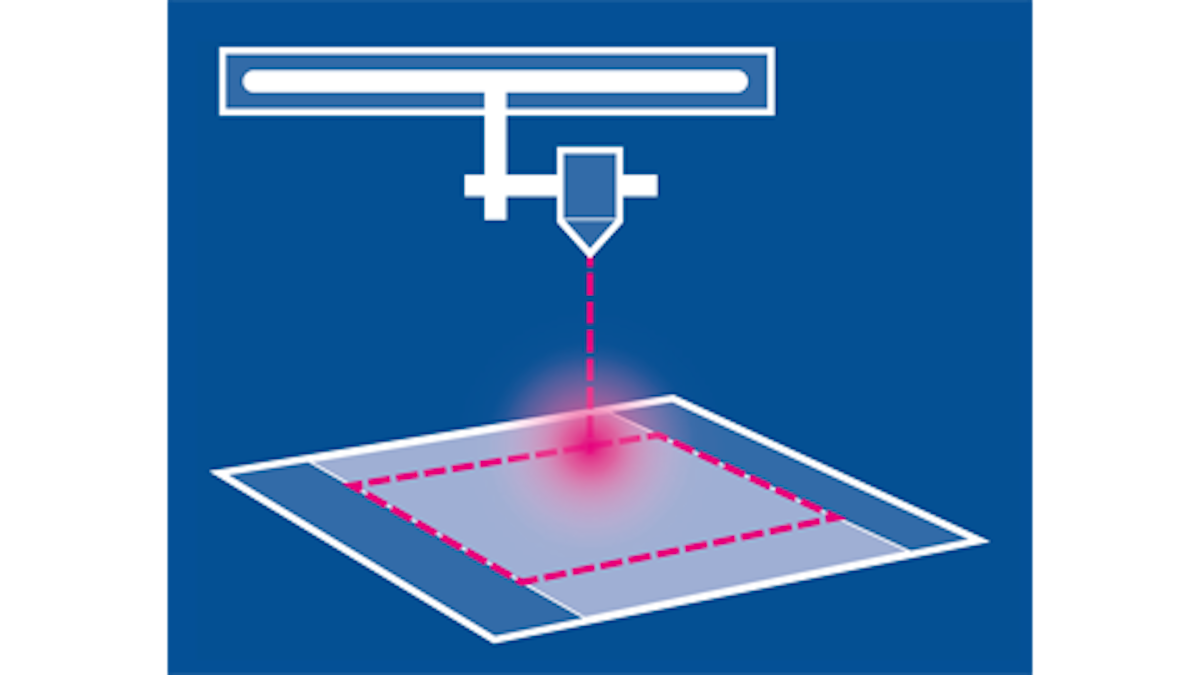 Heraustrennen von Anoden-, Kathoden- und Separatorsheets