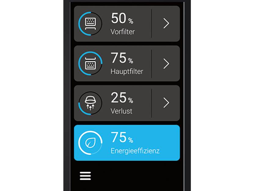 Menü der digitalen Gerätesteuerung mit verschiedenen Optionen